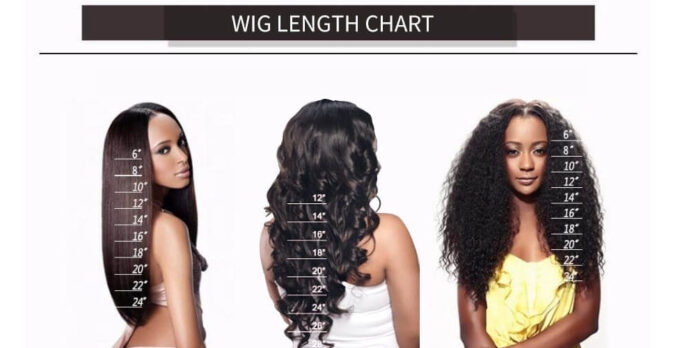 body wave hair +wig length